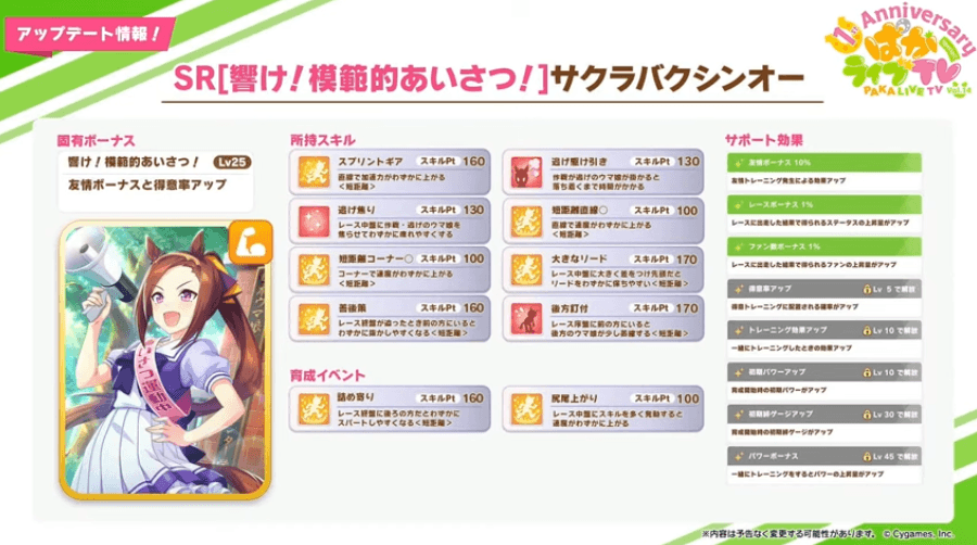 サクラバクシンオー