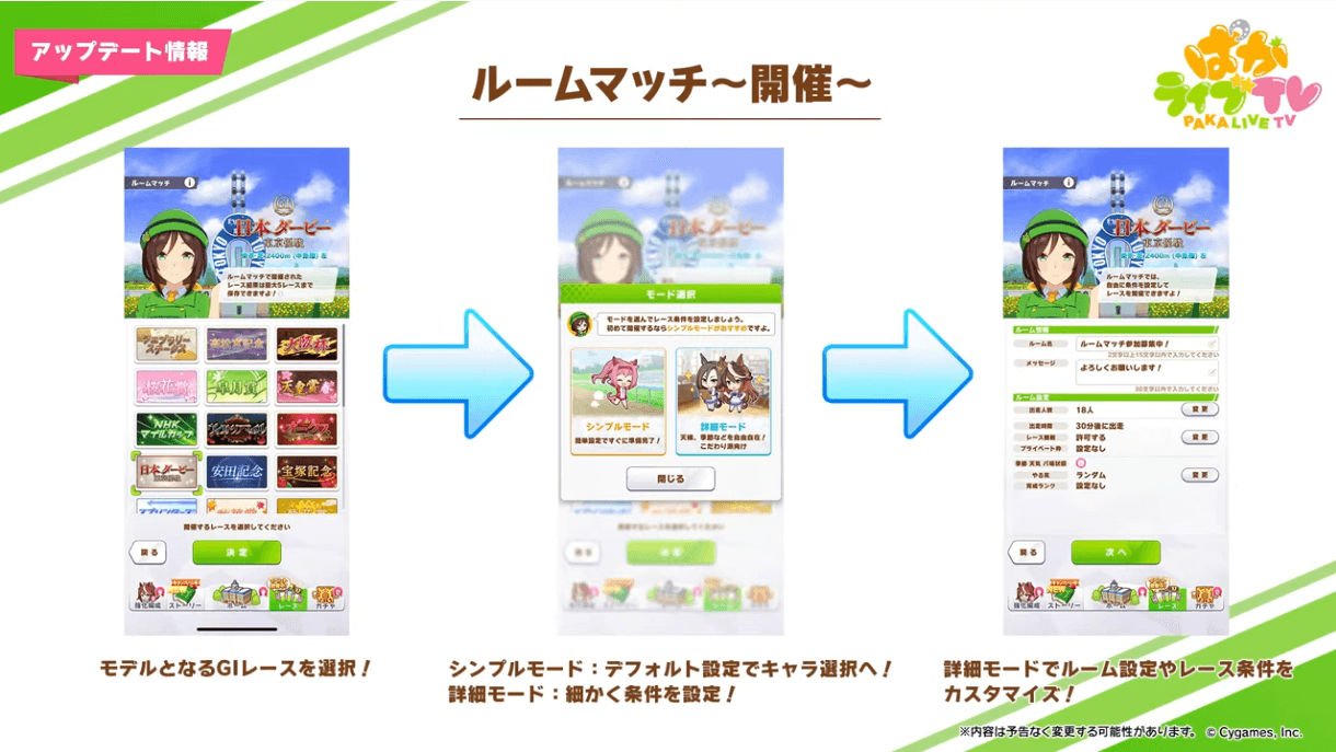 レース設定1