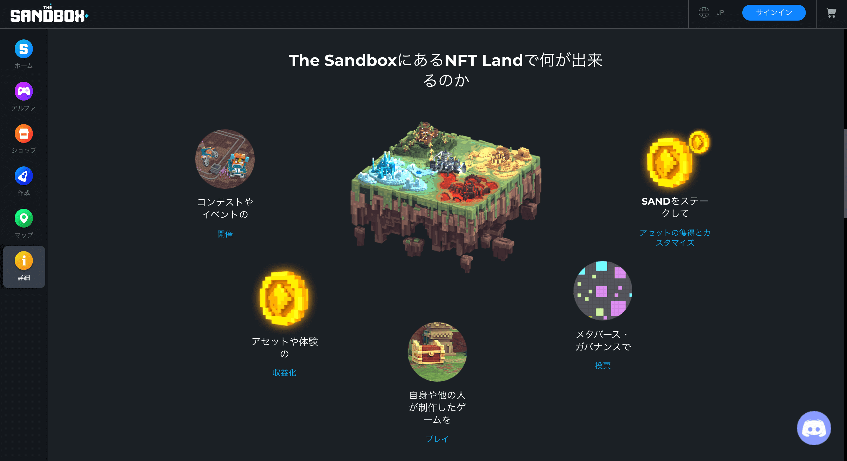 The Sandbox LANDでできること