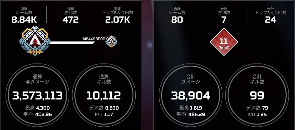 Apex Legends Apexに飽きてしまった 飽きたときにモチベーションを戻す方法はある Apex Legendsのq A