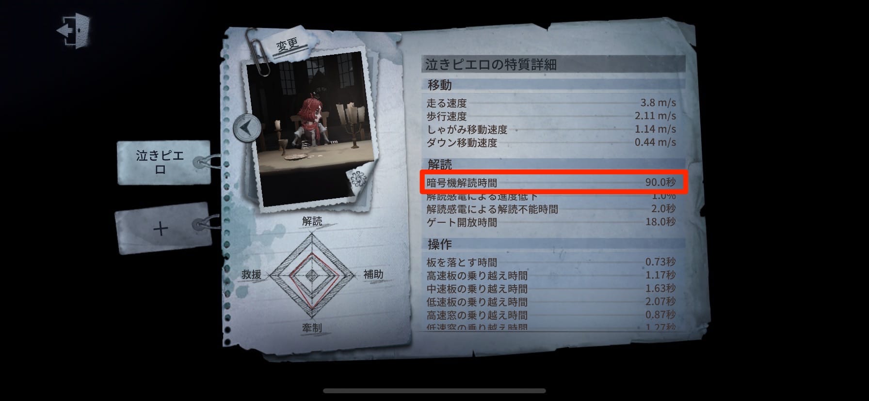 キャラクター詳細画面