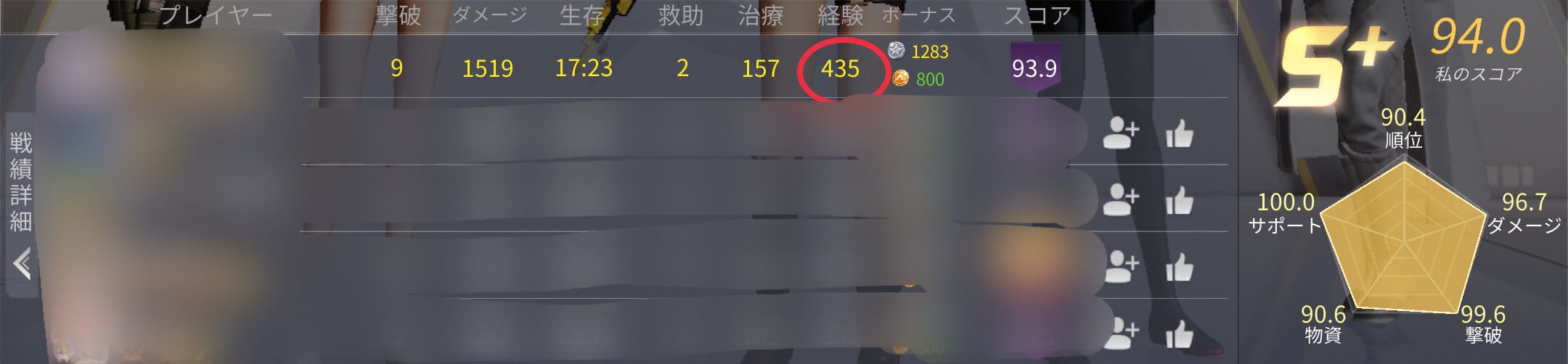 生存時間を延ばす
