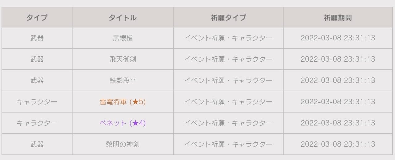 天井カウント