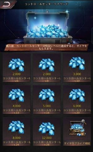 パズル&サバイバル ダイヤ課金