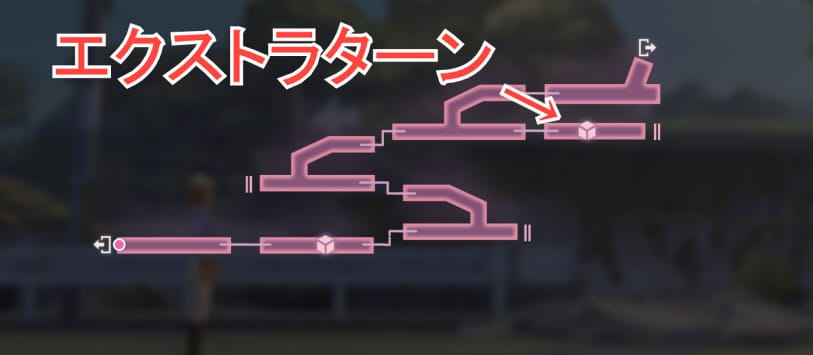 3章day14