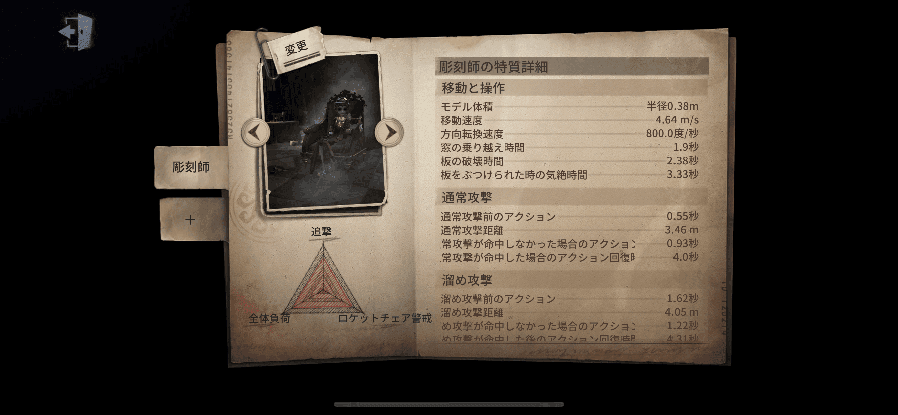 第五人格 最強ハンターをtop6紹介 ランク戦で勝てない人は必見 Identity 第五人格 Identity Vのq A