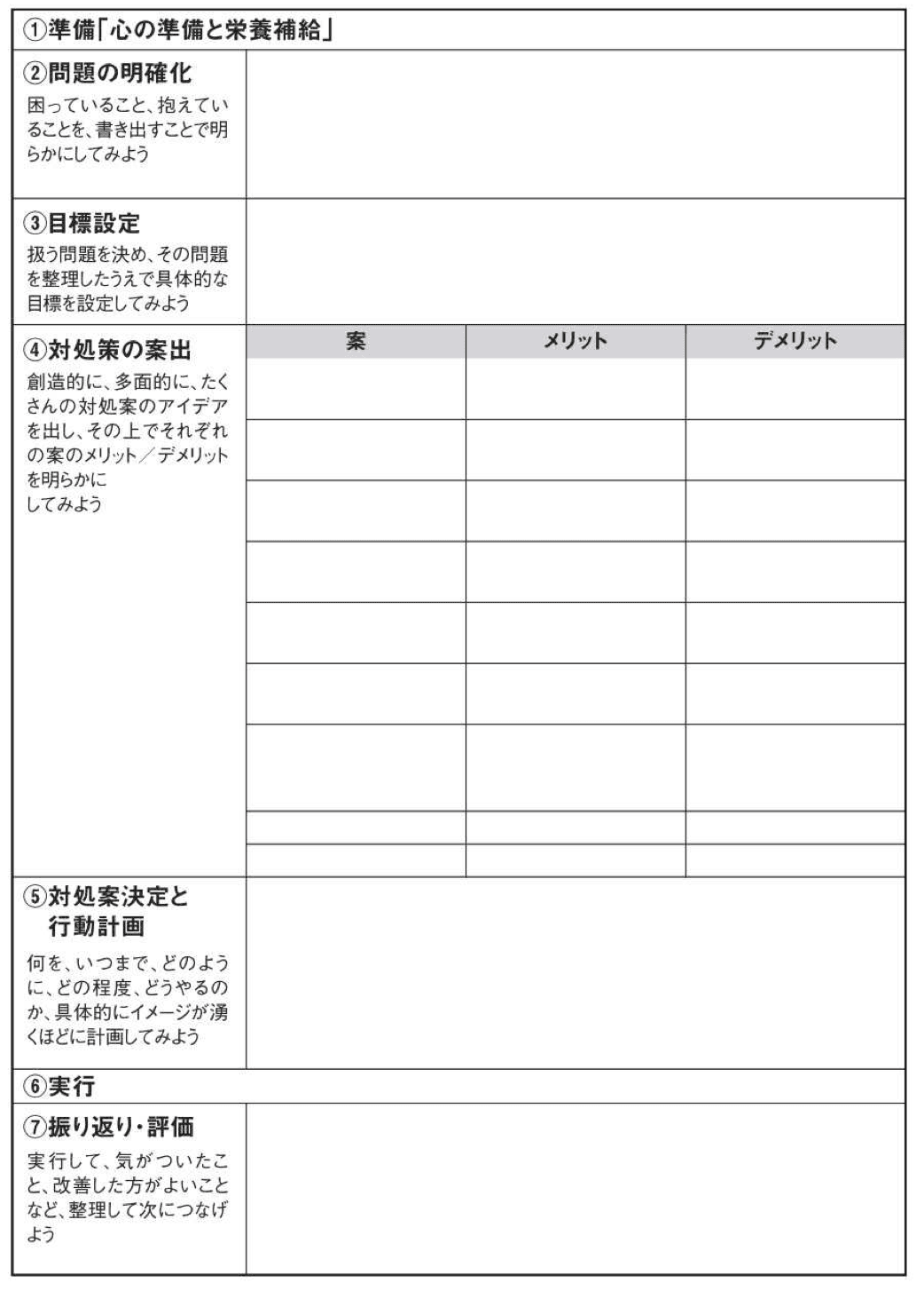 問題解決シート