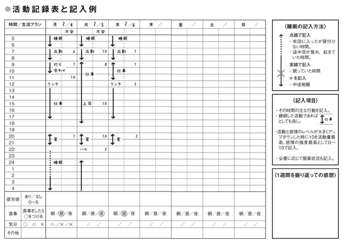 活動記録表