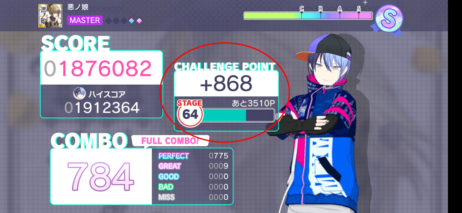 チャレンジポイント