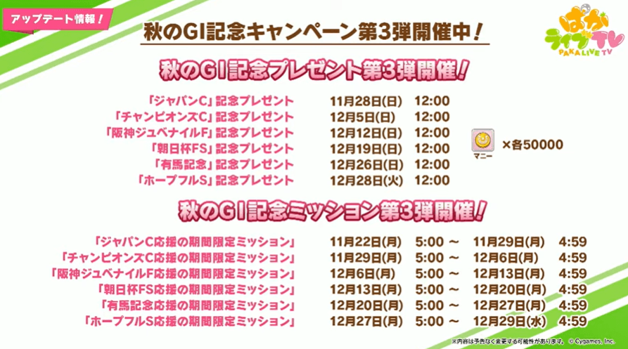 秋のG1記念キャンペーン第3弾