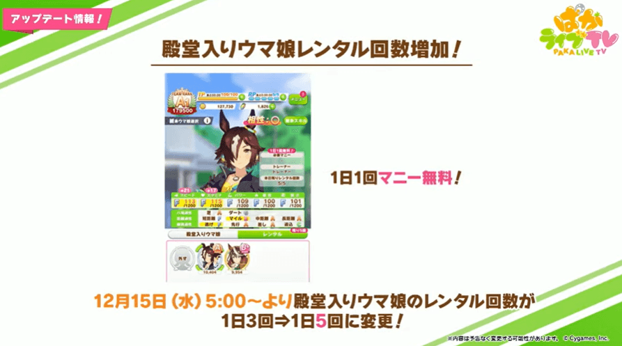 殿堂入りウマ娘レンタル回数増加