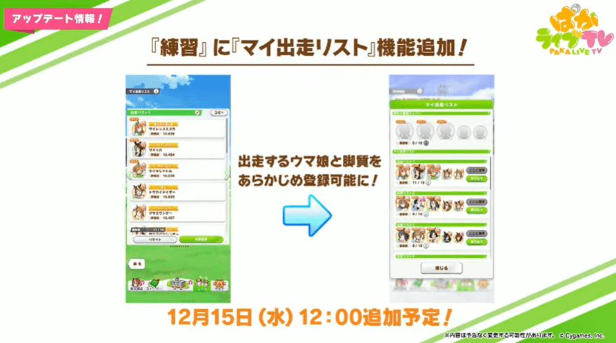 マイ出走リスト