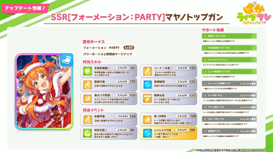 マヤノトップガン