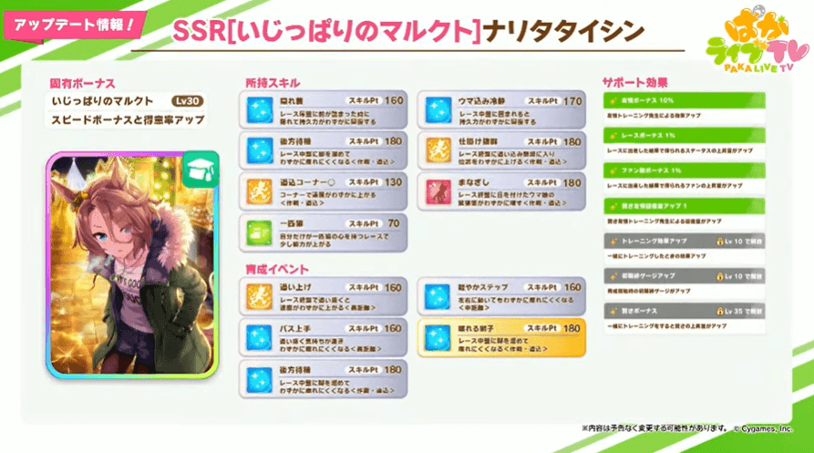 ナリタタイシン