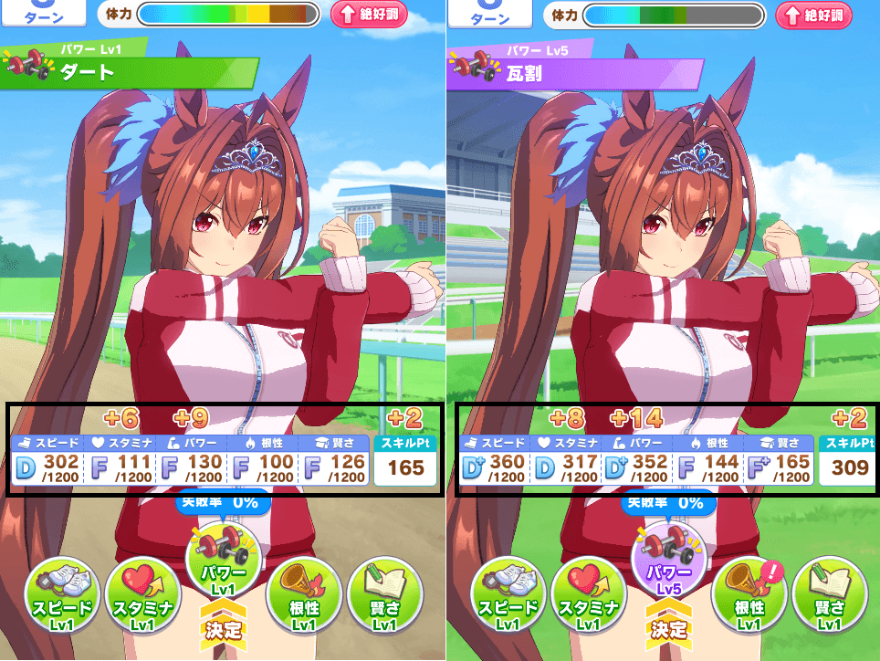 ウマ娘 プリティーダービー