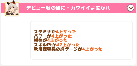 レースボーナス42結果