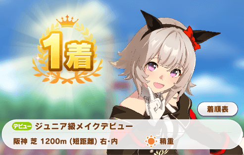 メイクデビュー1着