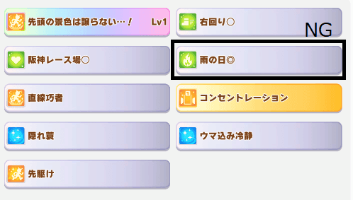 二重丸NG