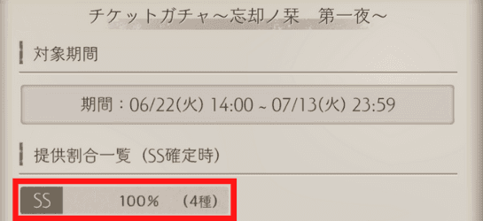 コラボイベントなどのチケットガチャの排出確率を示す画像