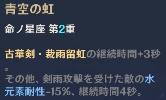 2凸