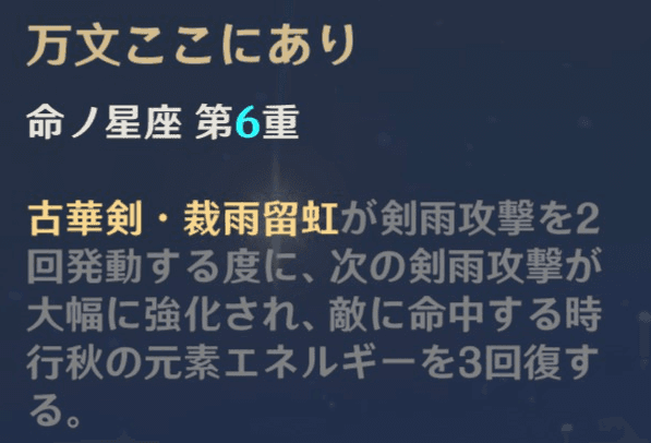 完凸