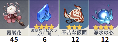 70→80