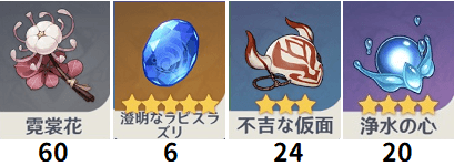 80→90
