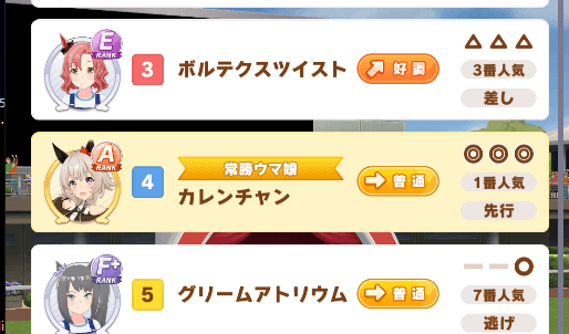 1番人気