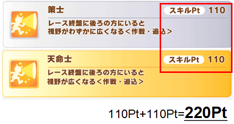 必要スキルPt天命士