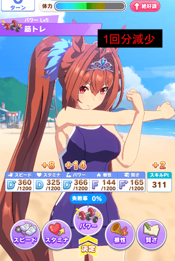 夏合宿1回減少
