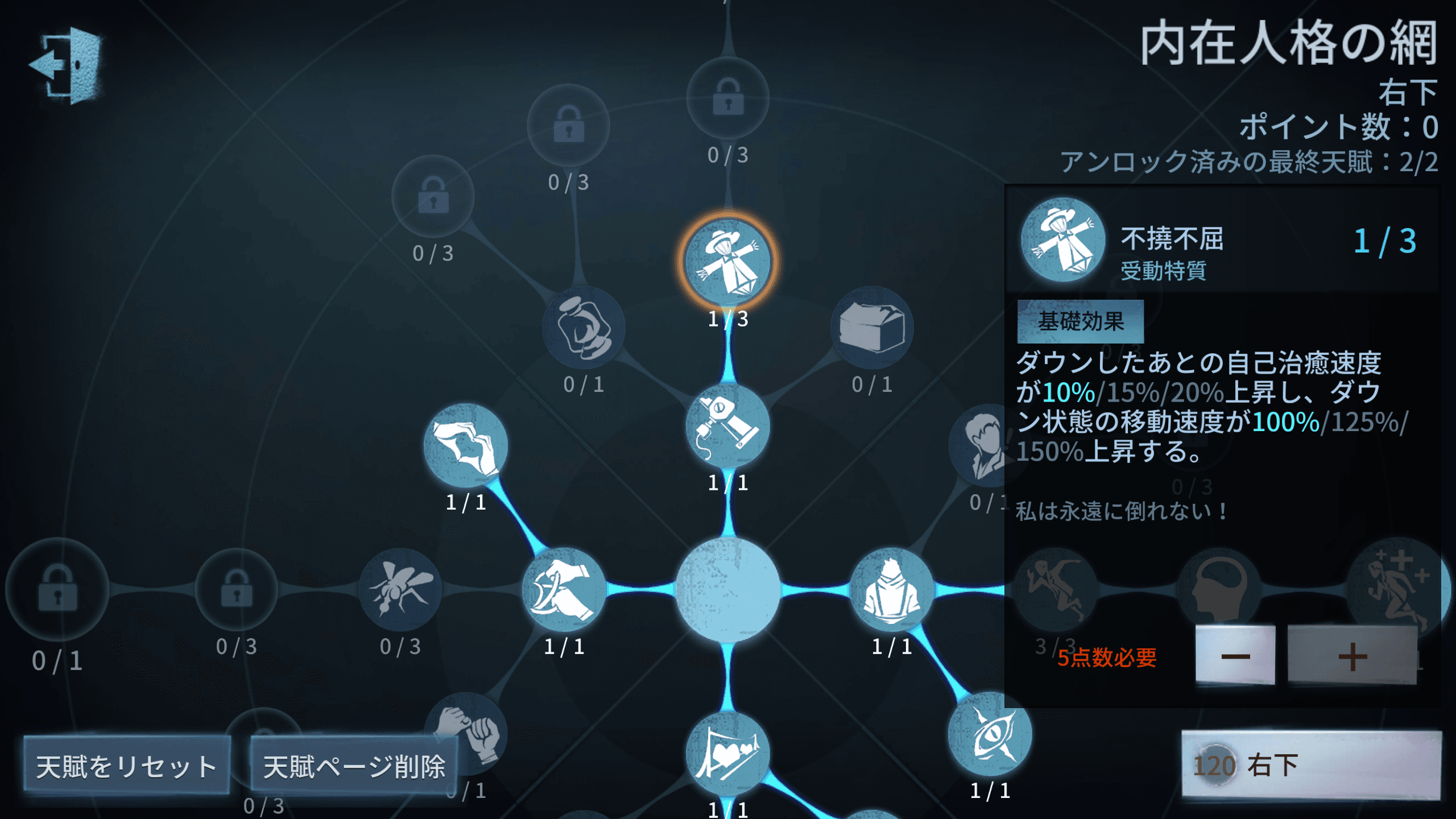 人格