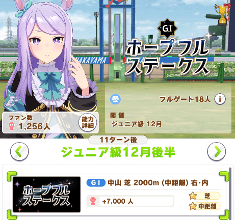 ホープフルステークス