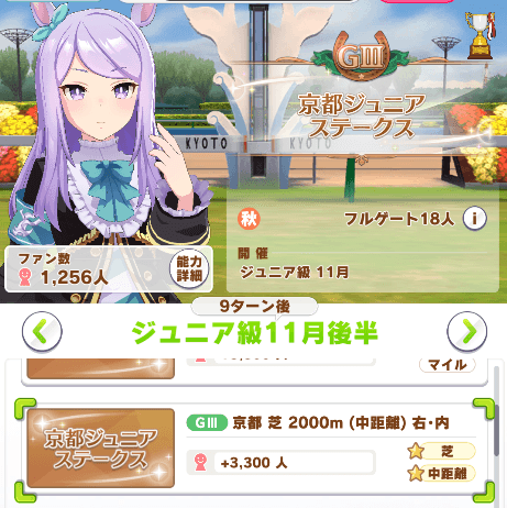 京都ジュニアステークス