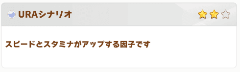 URA因子