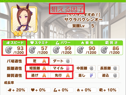 狙える因子