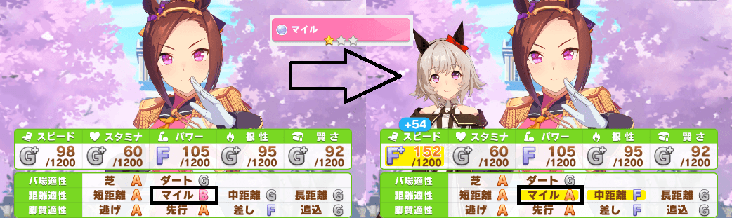 ウマ娘 プリティーダービー