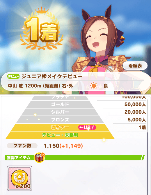 バクシンオー金策画面