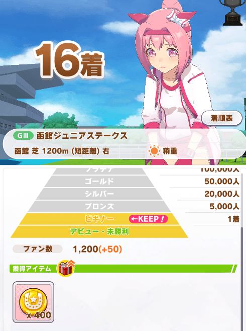 ウララ金策画面