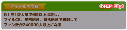 二つ名