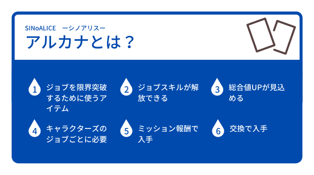 シノアリス アルカナとは 交換は必要 シノアリスのq A