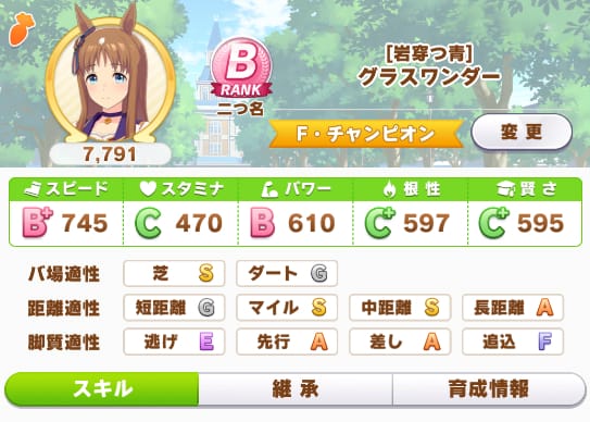 オールB育成失敗