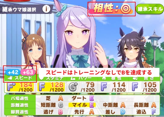 因子は集中させる