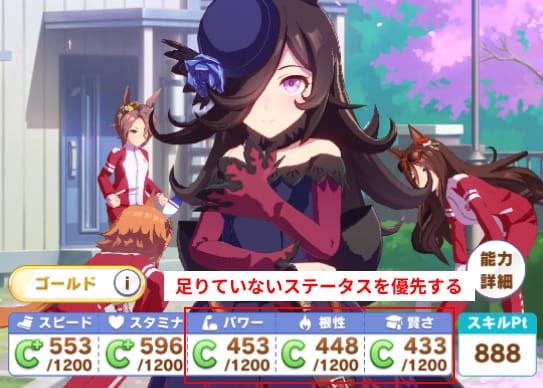 足りていないステータスを優先させる