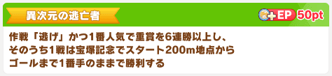 異次元の逃亡者