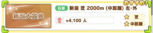 新潟3年目5月後半