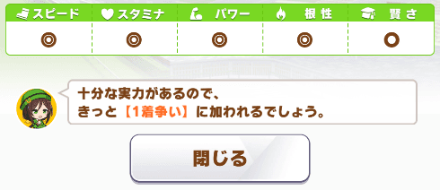 たづなさん評価