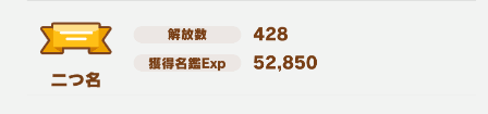 二つ名
