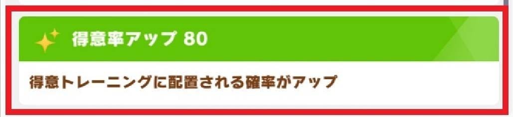 ウマ娘　キタサンブラック　サポート効果