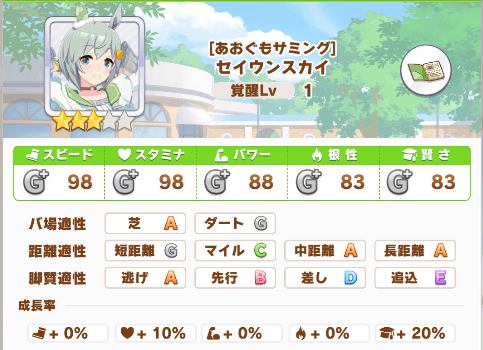 基本能力