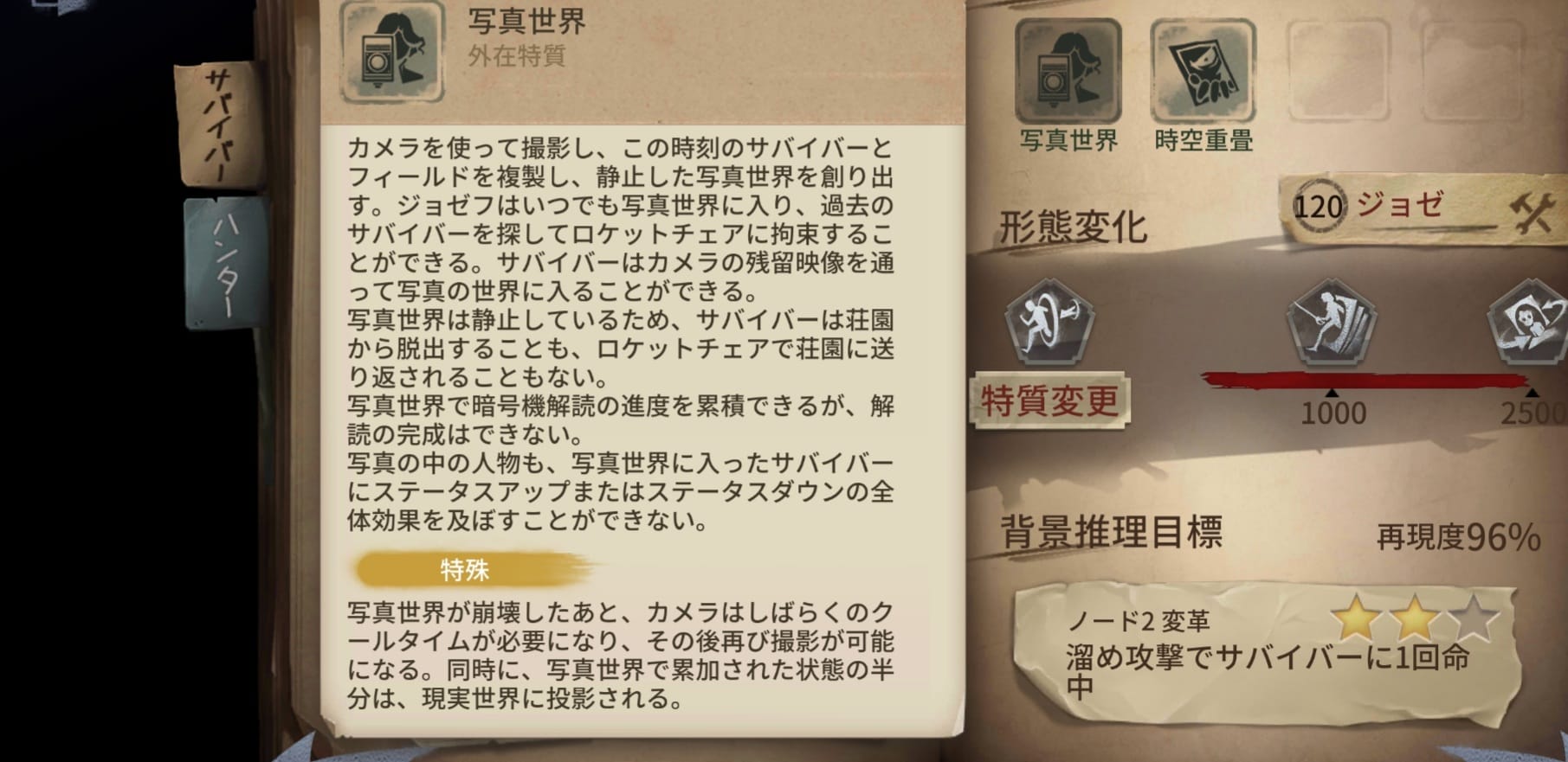 ジョゼフ